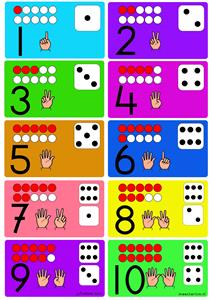 Telposterset met kaartjes (leskist)