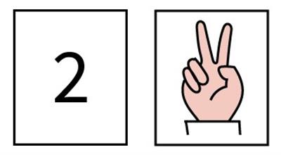 Getallenkaartjes vingers 1-20 (leskist)