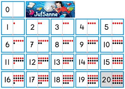 Getallenkaartjes stippen 1-20 (leskist)
