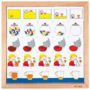 Inhoudsdiagram kleuters (leskist)