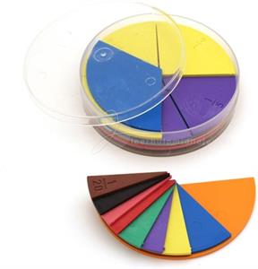 Breukencirkels (leskist)