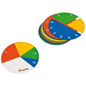 Breukencirkels magnetisch (leskist)