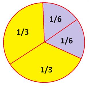 Breukendoos (rekenspel)